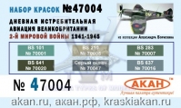 Дневная истребительная авиация Англии (RAF) (аква)