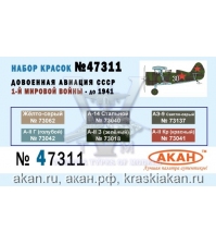 Авиация России и СССР с 1-й мировой войны по 1941г. (аква)