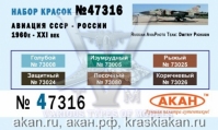 Авиация СССР - России: 1960е - XXI век (аква)